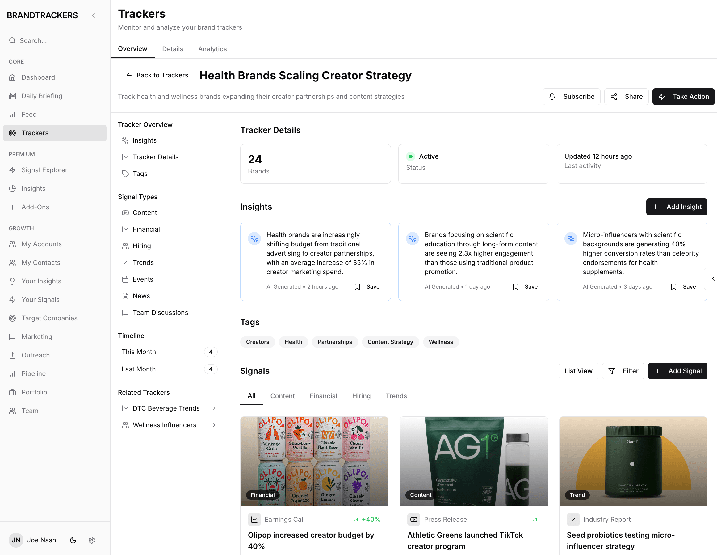 Brandtrackers interface
